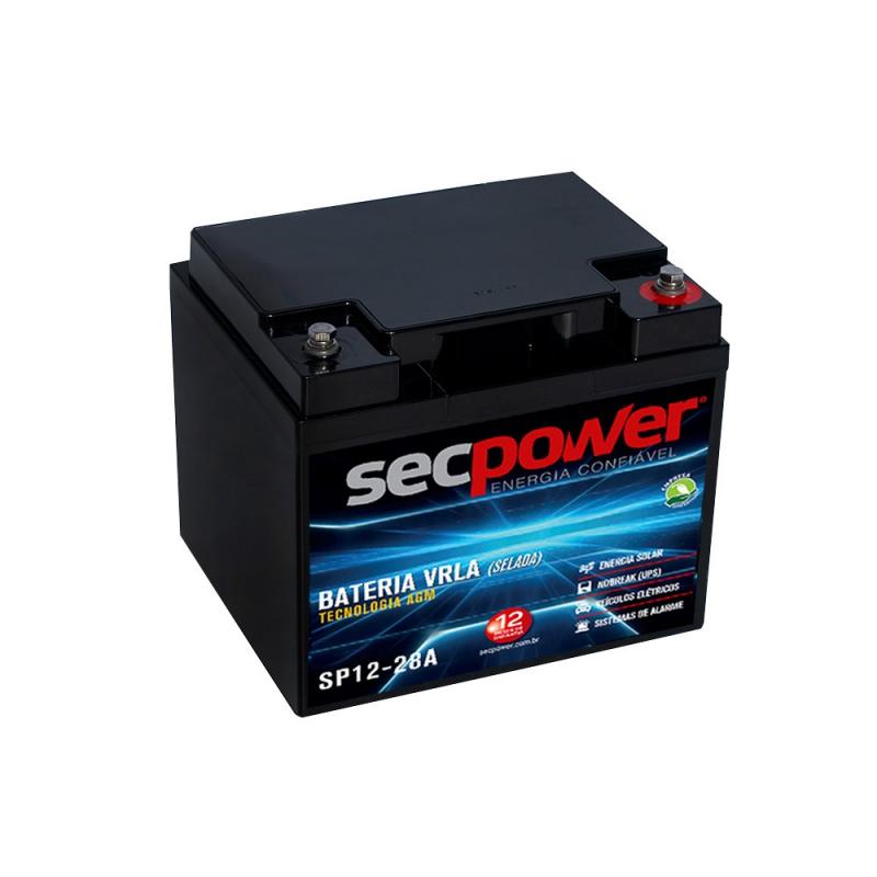 SecPower – SP12-28